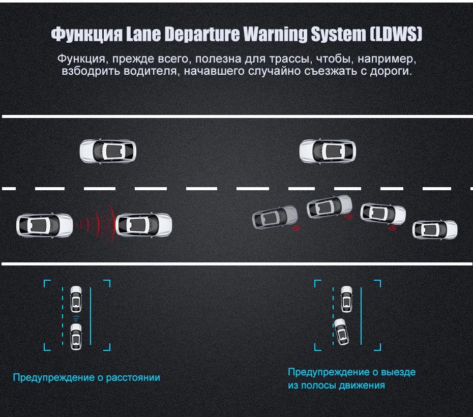 Junsun Автомобильный видеорегистратор, радар-детектор gps 3 в 1 FHD1296P регистратор Dashcam Speedcam Анти радар для России штативы стрелка робот Avtodoria