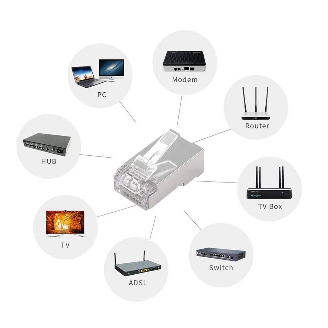 Сетевой кабель Cat6 RJ45 Разъем модульный Ethernet кабель с головкой Cat 6 Обжимной Сетевой RJ 45 позолоченный