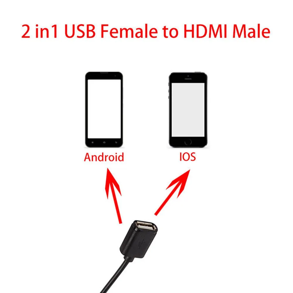 Цифровой AV ТВ кабель 1080P HDMI к USB Женский/мужской адаптер охлаждающее отверстие для HD tv подключение зеркального литья к iOS Android телефонный провод