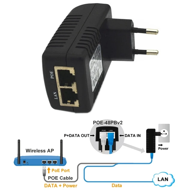 JINSHENGDA NEW 48V 0.5A Wall Plug POE Injector Ethernet