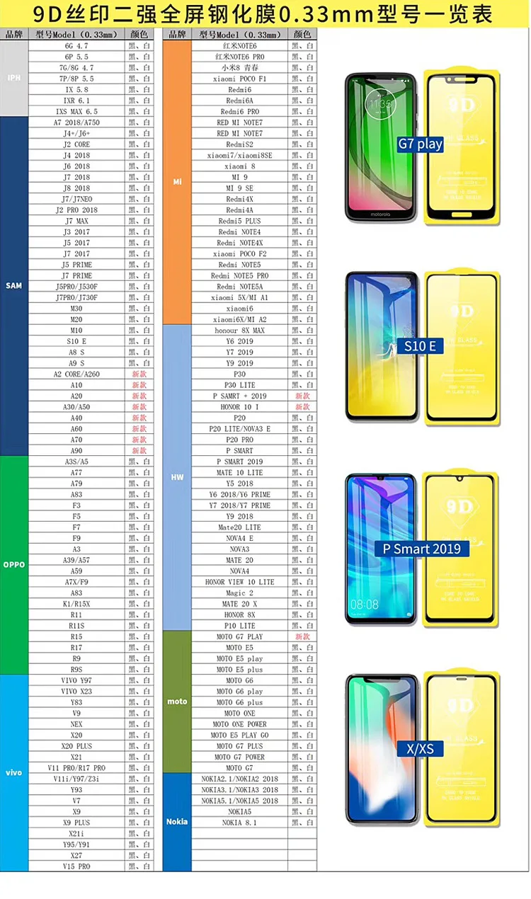 500 шт. 9D закаленное Стекло для samsung A30 A50 A60 A70 A90 A7 J6 J7 J8 M10 M20 M30 для HuaWei P Smart Коврики 10 Lite