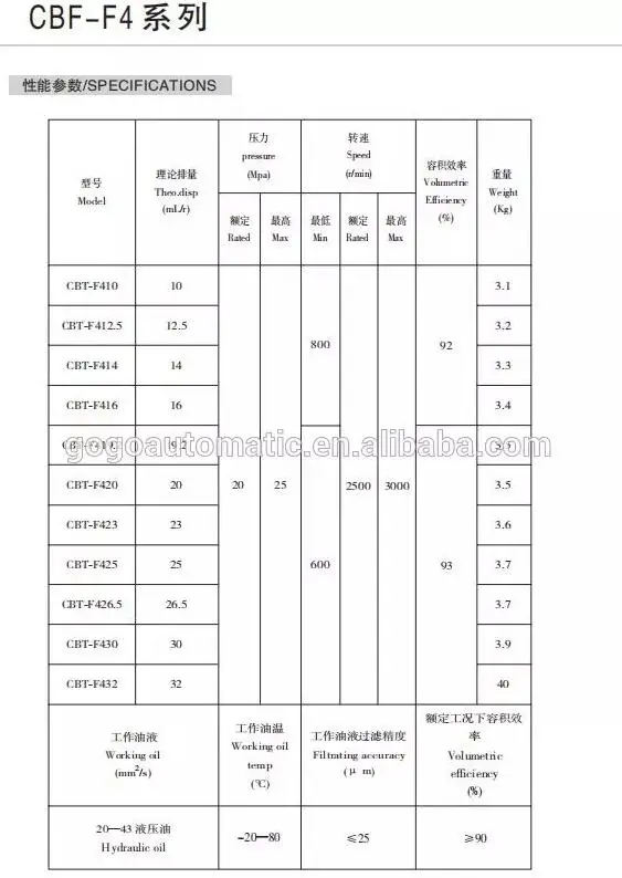 QQ截图20190529154143