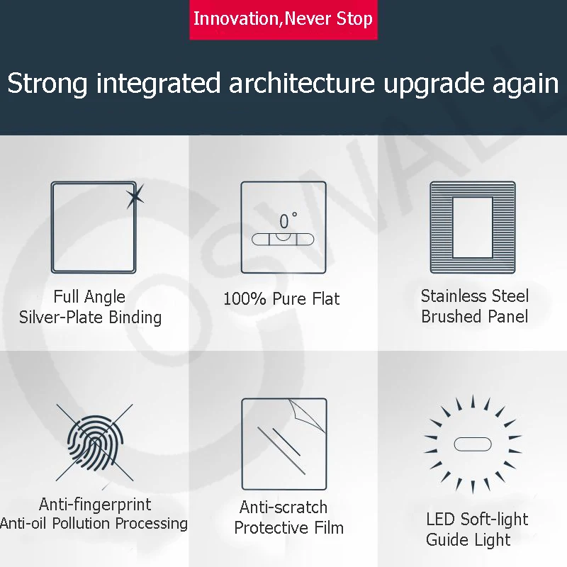 COSWALL 6 Банд 2 способ роскошный светильник Переключатель ВКЛ/ВЫКЛ настенный прерыватель с Светодиодный индикатор панель из нержавеющей стали 197*72 мм