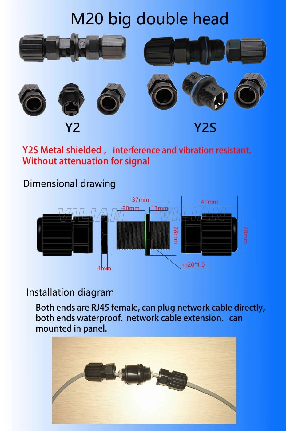 Y2-1