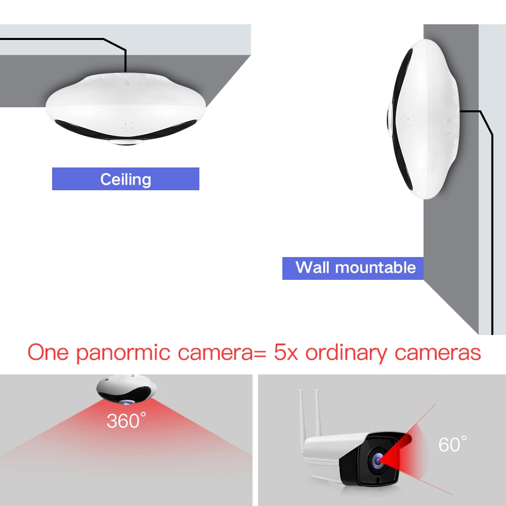 Sdeter Беспроводной 1080 P 960 P IP Камера Wi-Fi 360 градусов видеонаблюдения дома CCTV Камера ИК Ночное видение 2 аудиоданных P2P Cam