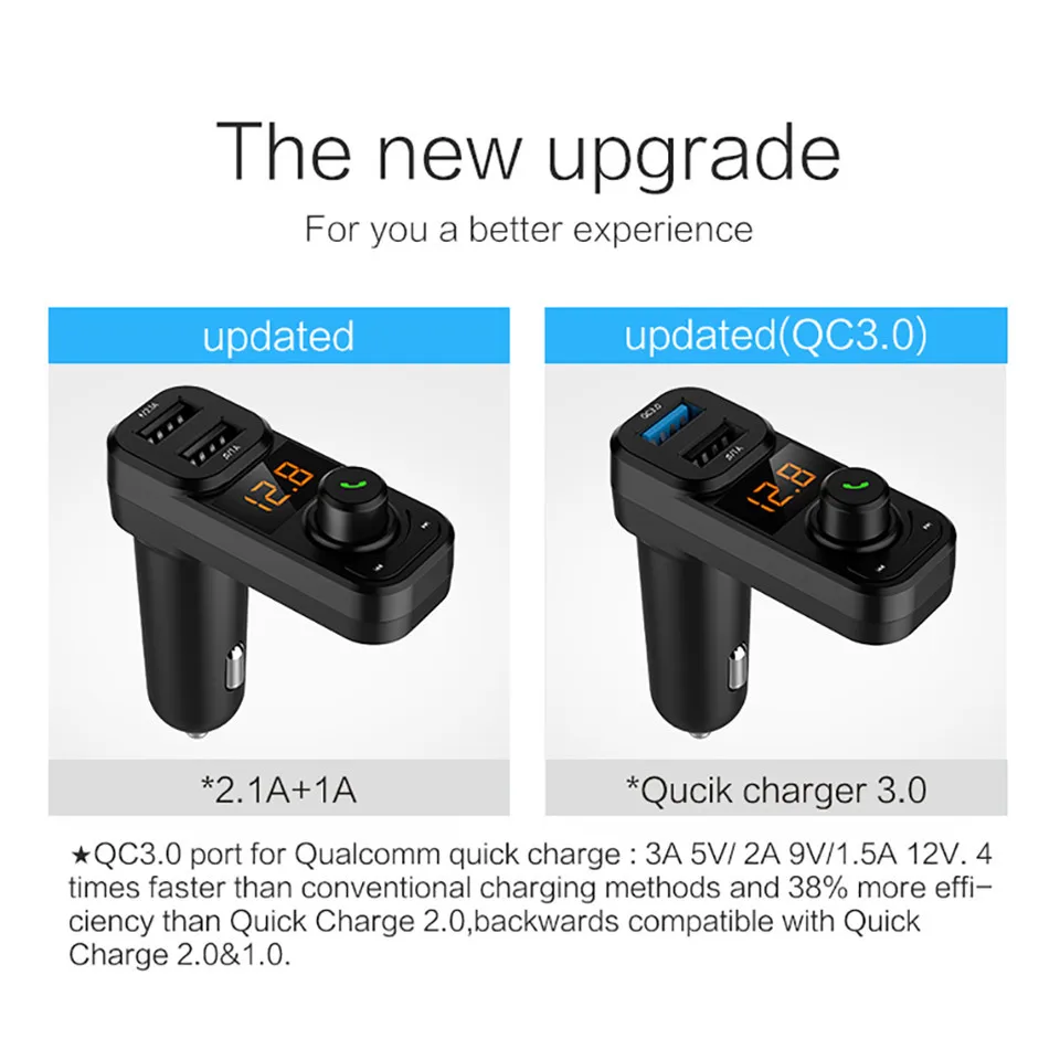 Wireless FM Transmitters Voltage Display Dual USB Car Audio MP3 Player Car Charger Bluetooth Handsfree Car Kits Car Accessories (6)