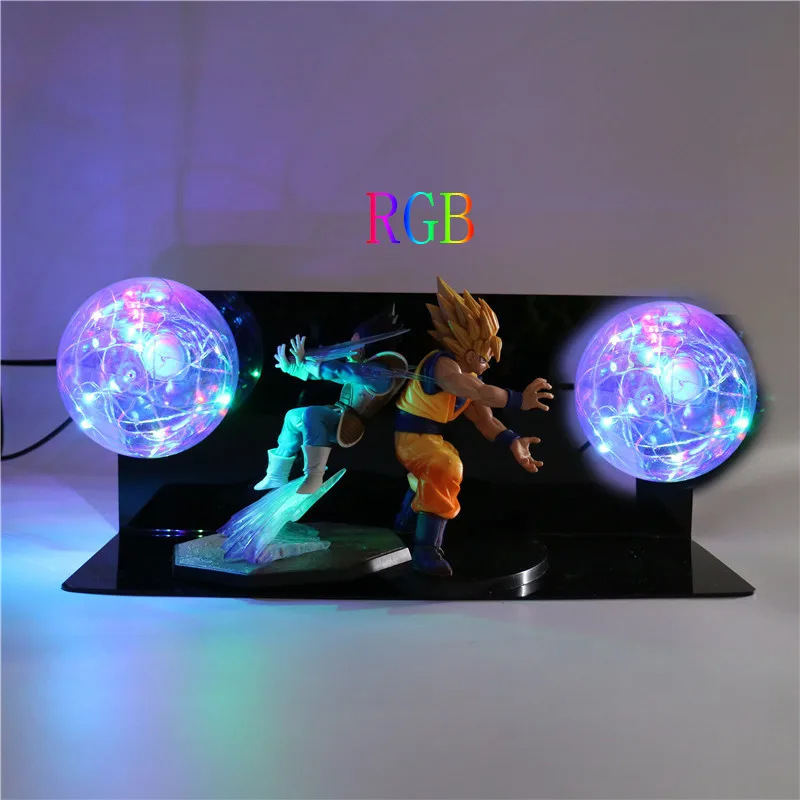 RGB