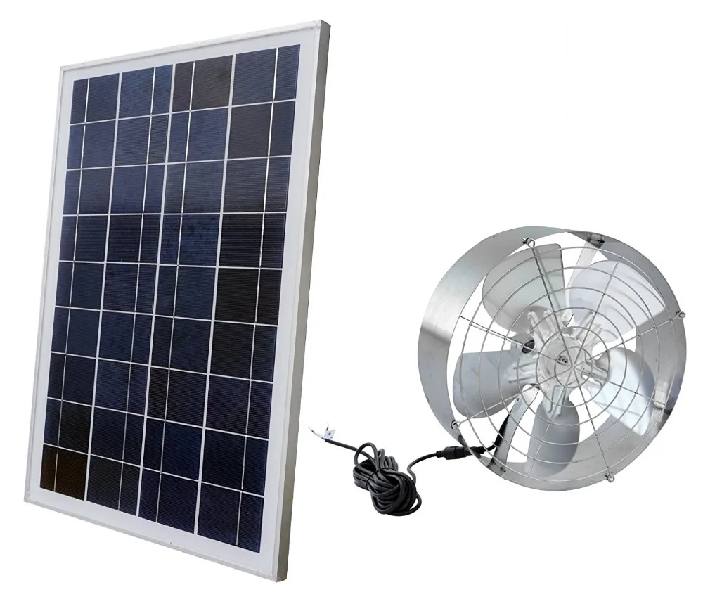 Solar Power Attic Gable Fan with 65 Watt 18 Volt Efficient Brushless DC