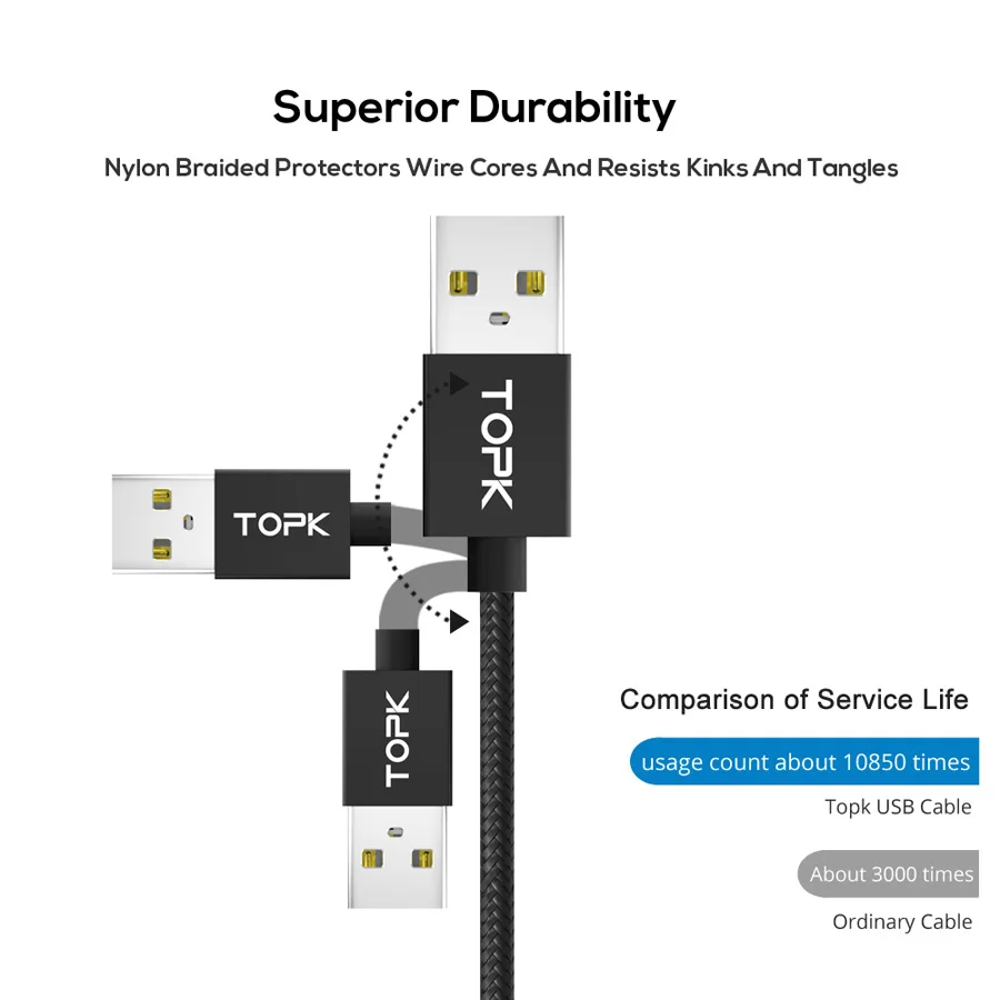 TOPK 2.4A Magnético Micro USB Cable, mejorado Nylon Trenzado Indicador LED USB Cable de Carga para Teléfonos Micro USB