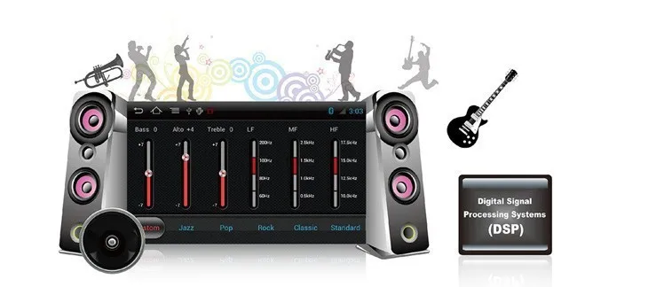 Car dvd GPS Navigation player 0