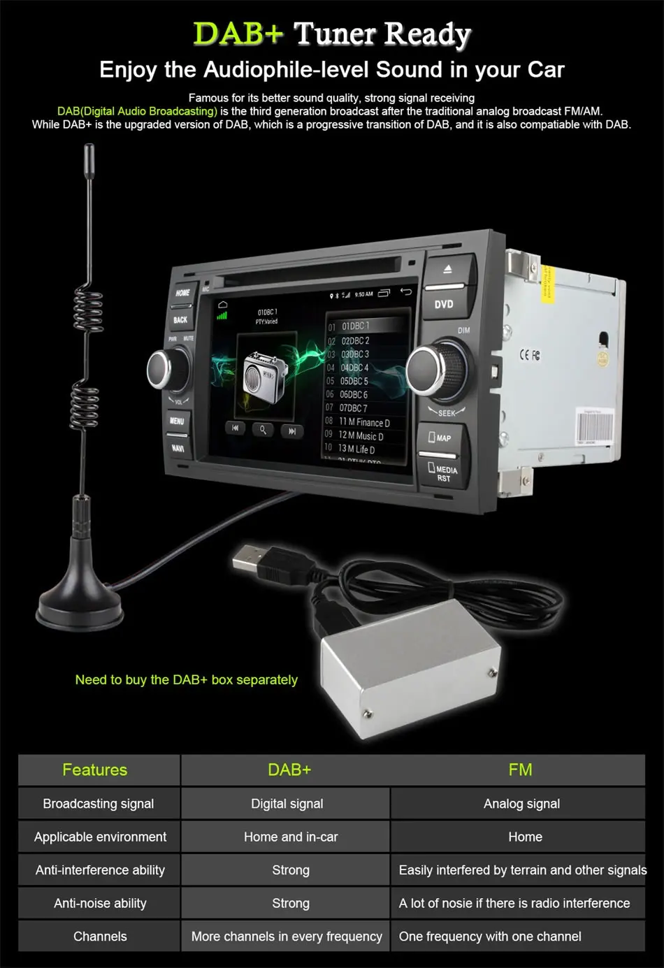 Best For Ford Focus II Galaxy C-MAX S-Max Fiesta Transit Mondeo Fusion Kuga Android Head Unit Gps Navigation Multimedia Video Player 4