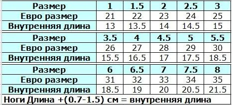 Размеры 21-35; универсальная детская обувь; Осенние милые детские кроссовки с рисунком «hello kitty Cat AB»; парусиновая детская обувь для мальчиков и девочек