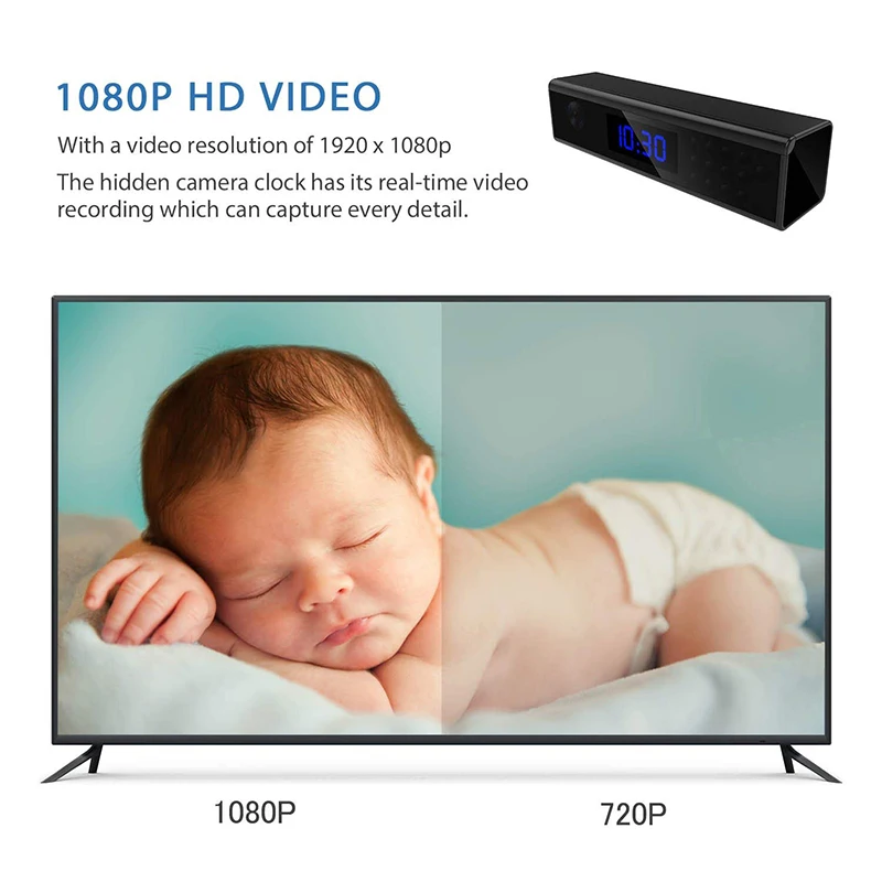 1080P