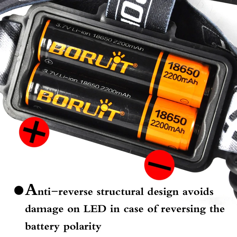 BORUIT налобный фонарь с зумом головной светильник XM-L2+ 2XPE светодиодный красного, синего и белого цвета, светильник вспышки светильник фонарь светодиодный светильник Отдых на природе головная лампа светильник Фонари