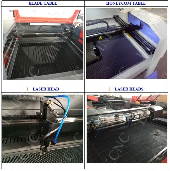 Экономически эффективное LXJ1530 лазерный гравировальный станок германии лазерной резки производителей