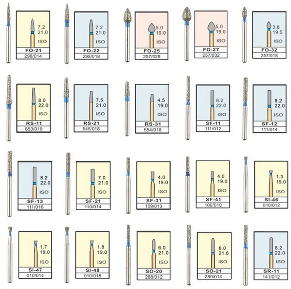 100 шт/20 коробок высокоскоростные стоматологические боры стальные Алмазные Боры лабораторные сверла для зубов полировщик отбеливание зубов