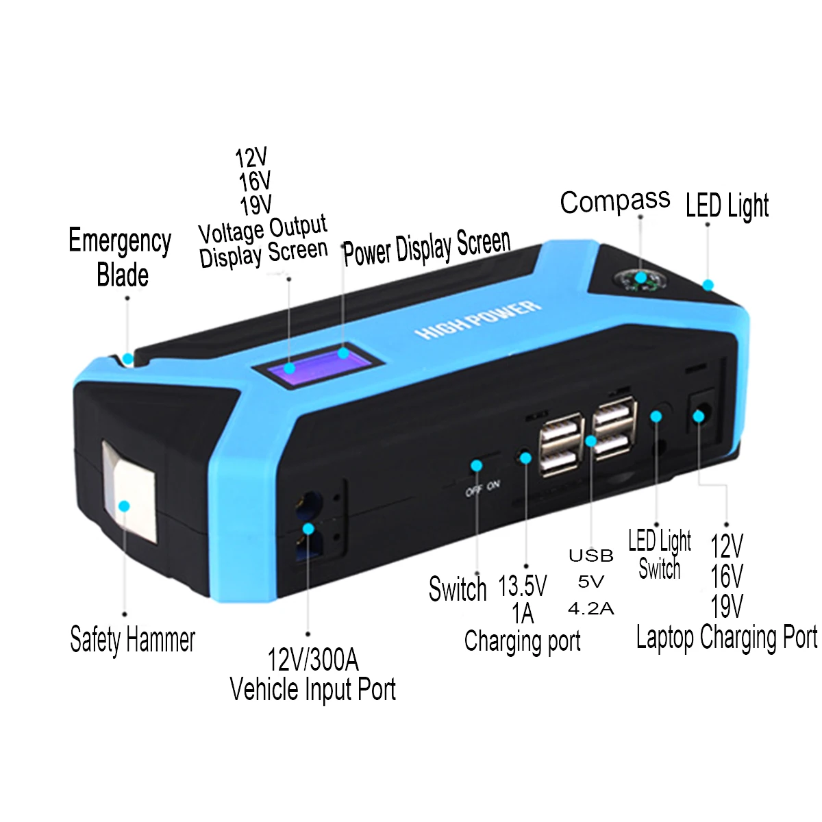 Multifunction Jump Starter 69800mAh 12V 4USB Portable Car Battery Booster Charger Booster Power Bank Starting Device