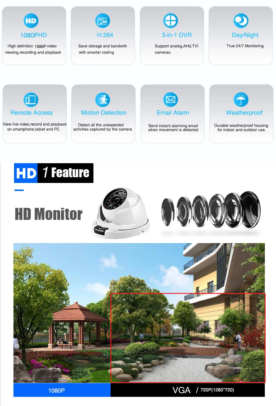 4CH система видеонаблюдения 2.0MP HDMI AHD CCTV DVR 4 шт. 2.0MPP HD IR ночное видение наружная домашняя камера безопасности Система наблюдения комплект