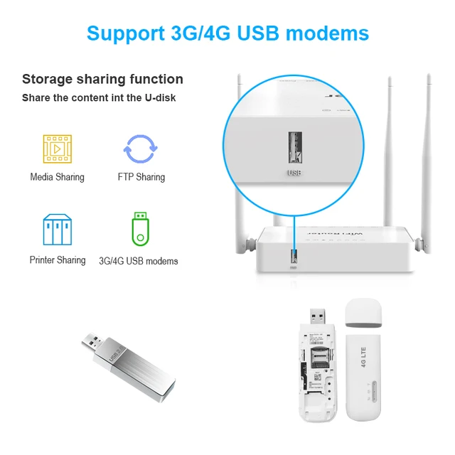 WE1626 Long Range Indoor Wireless Network 12V 1A Plug Router USB Port And External Antennas MT7620N openVPN 300Mbps WiFi Router 4
