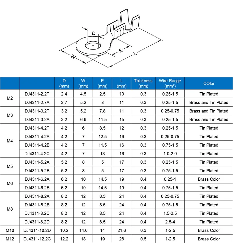 DJ4311-2.2/2,7/3,2/4,2/5,2/6,2/8,2/10,2/12,2 тип O Заземленный круглый голый клеммный, Электрический компоненты