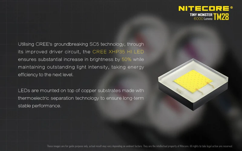 Nitecore TM28 6000 Lumens Flashlight (9)