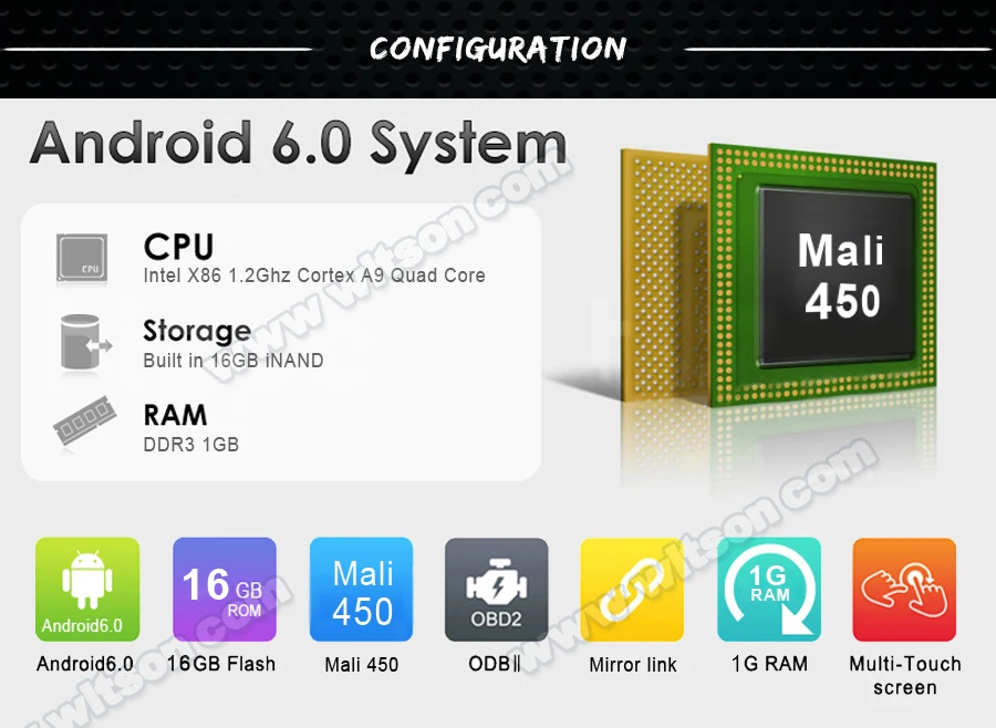 Cheap WITSON BIG Screen Android 6.0 Quad Core Media Player  For HONDA 8TH GENERATIONS ACCORD 2008-2013 1G ROM 16G RAM 3