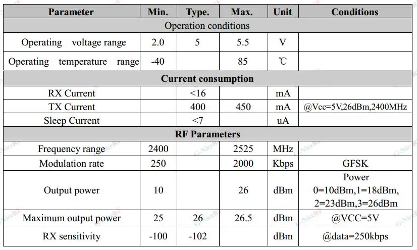 Electrical Specifications