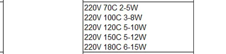 2 шт 220V PTC термостат нагревательного элемента 25x20x5 мм 200/230/250/270 градусов ПТК электрический нагревательный элемент алюминиевая крышка