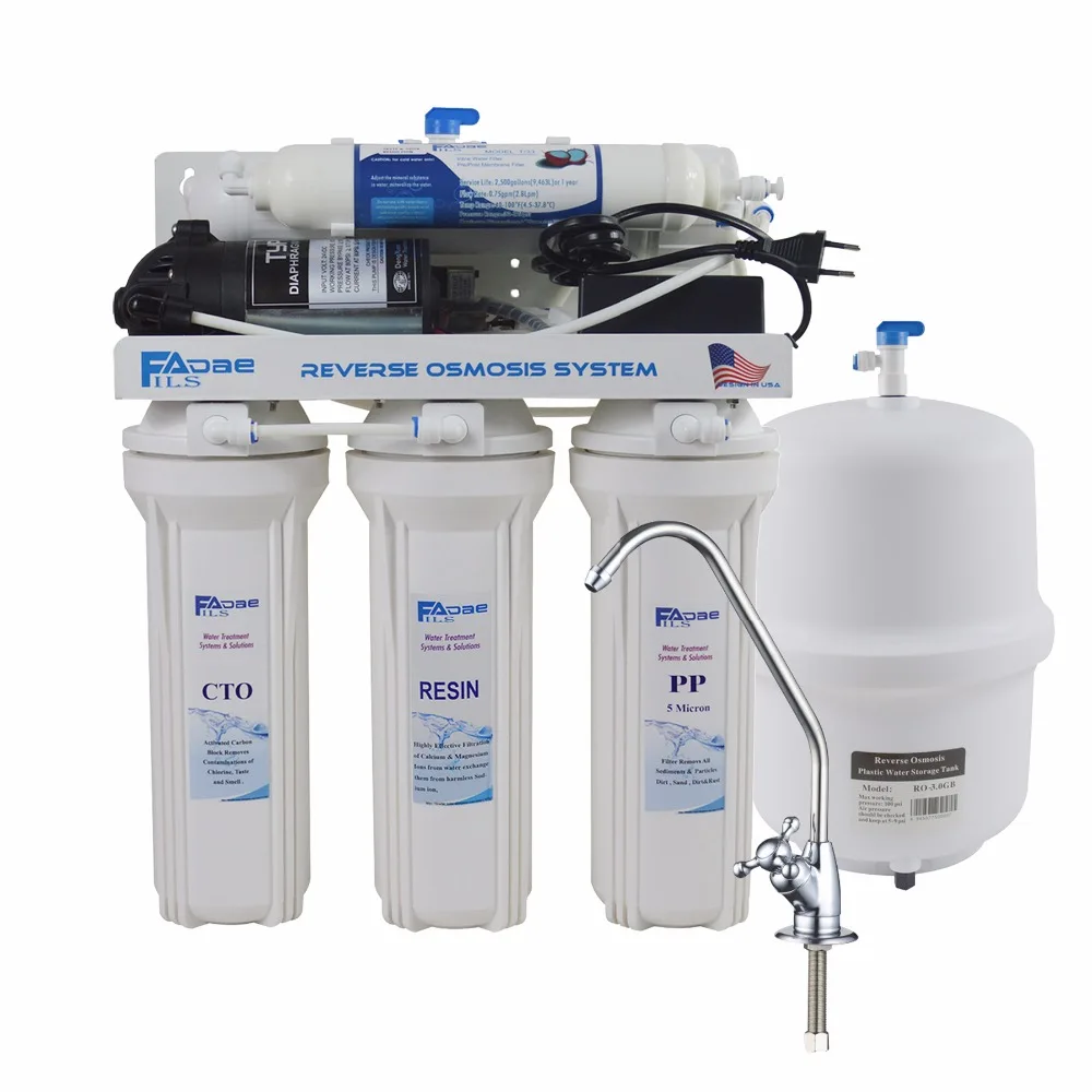 ion water filter system