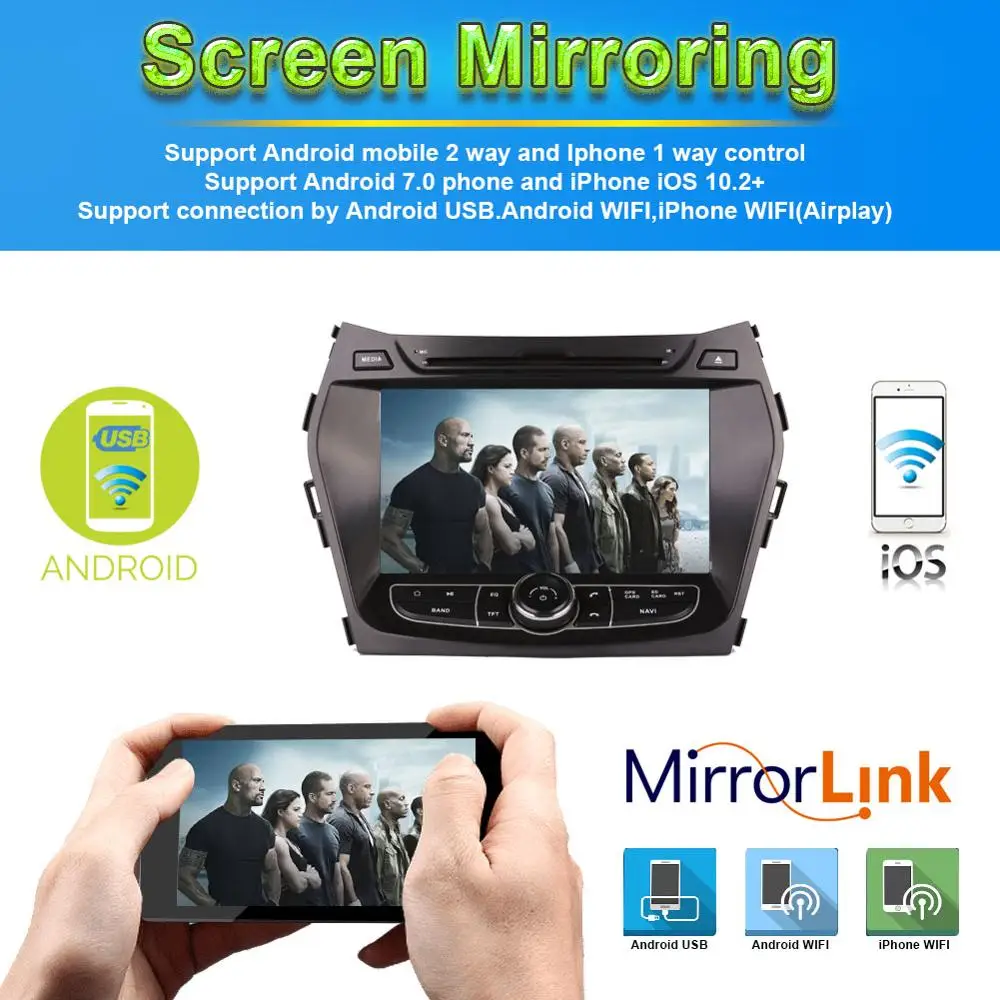 Flash Deal Android 9.0 Car Dvd Gps player For Hyundai ix45 2013-2018 Car multimedia player Audio Stereo GPS Navigation Radio RDS Head unit 1