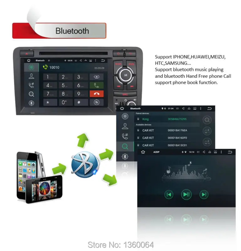 Excellent 7" Android 5.1.1 GPS Navigation 1024*600 Car Quad Core Double Din Radio Head Unit For Audi A3/S3 Radio System Auto DVD Player 10