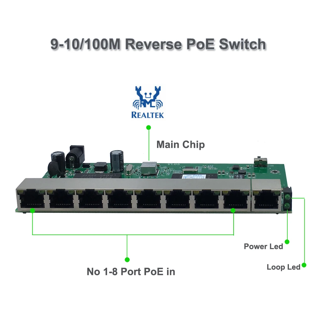 24 В 9 портов 10/100 м обратный переключатель 8 портов обратное POE Питание pcb плата 100 м переключатель vlan