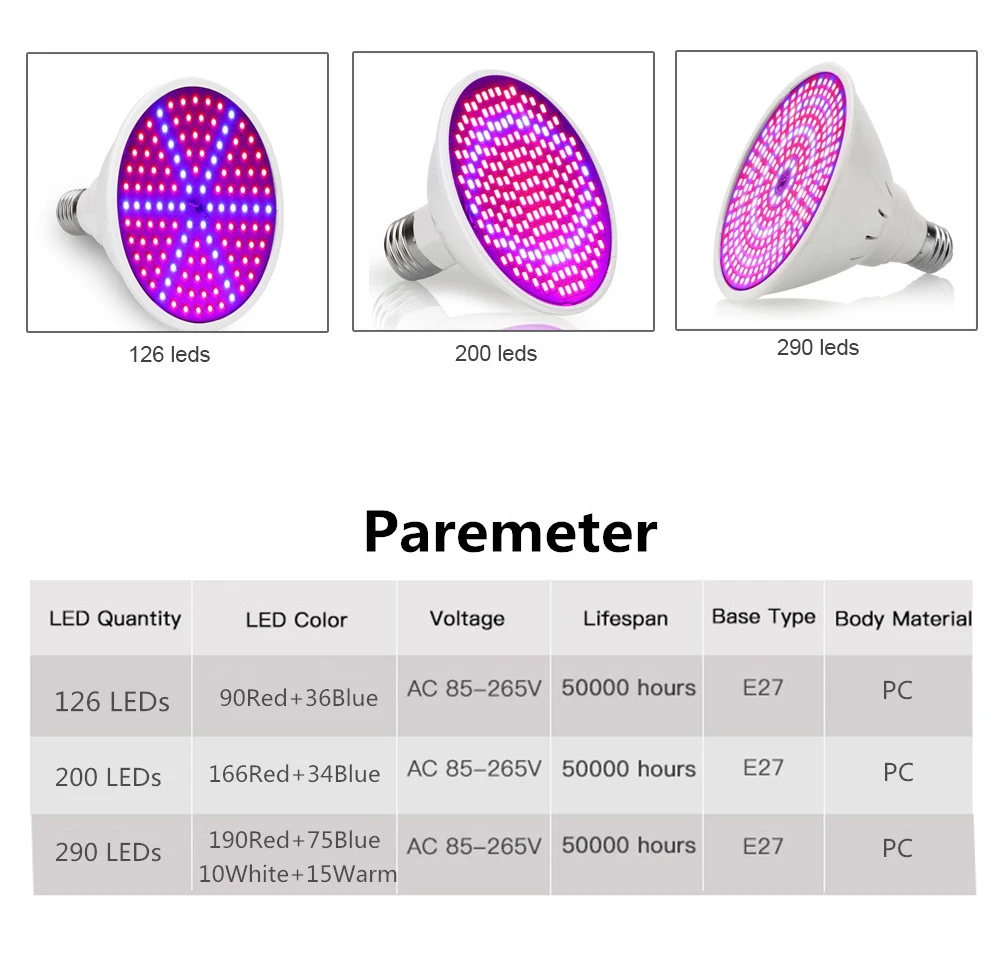 Светодиодный завод расти свет лампы Fitolampy полный спектр E27 220 V для комнатных растений Сад цветы овощи рассады парниковых завод