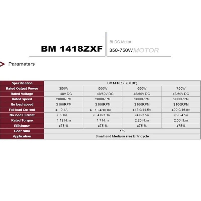 BM1418ZXF Электрический трехколесный автомобиль комплект преобразования 750 Вт 48 в 60 В постоянного тока бесщеточный двигатель с контроллером цепи и дроссельной заслонки набор среднего привода