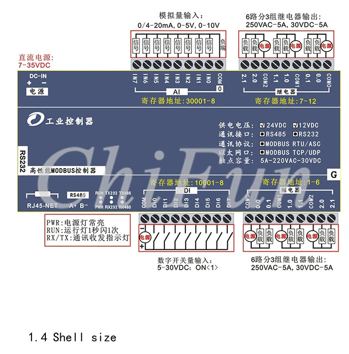 TCP-508E use manual_5