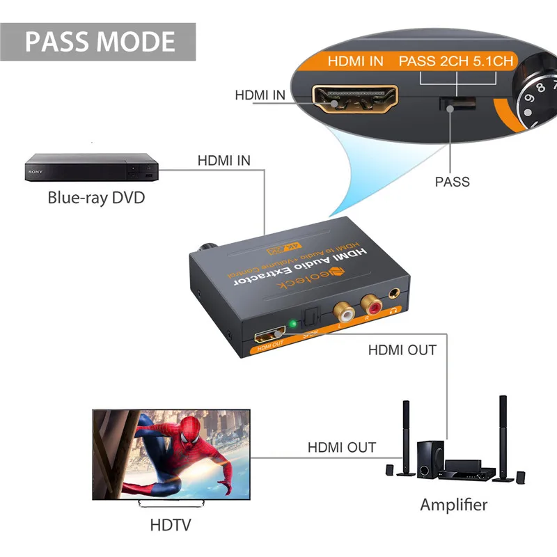 LiNKFOR HDMI аудио экстрактор с 3,5 мм стерео аудио экстрактор поддержка 4 к x 2 к с регулятором громкости для усилителя DVD HDMI аудио