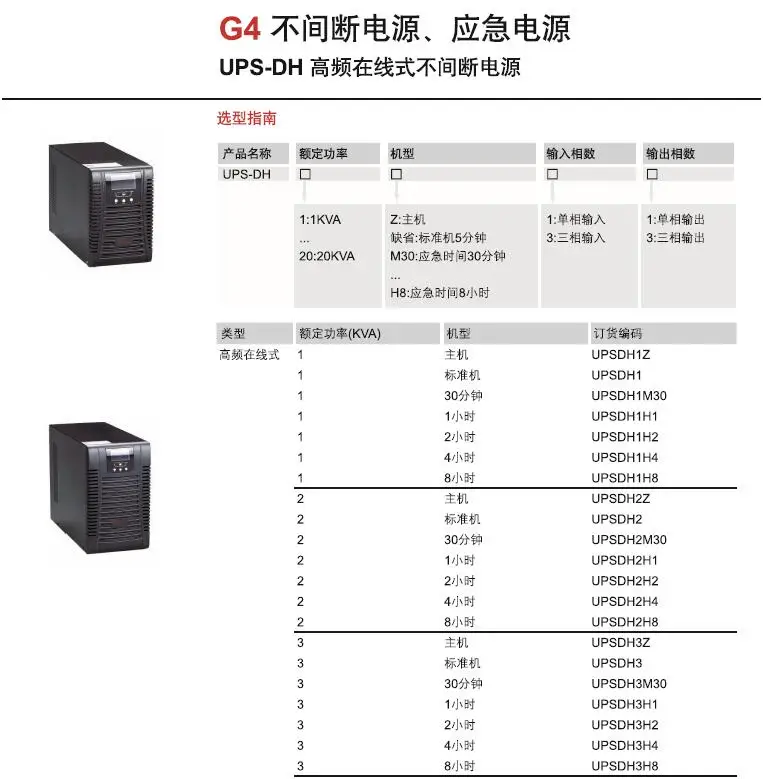 UPS-DH серия высокочастотный on-line источник бесперебойного питания 1