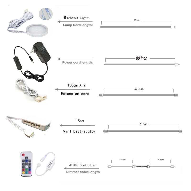 RFRGB8 cabinet lighting sp2