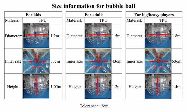ball size TPU