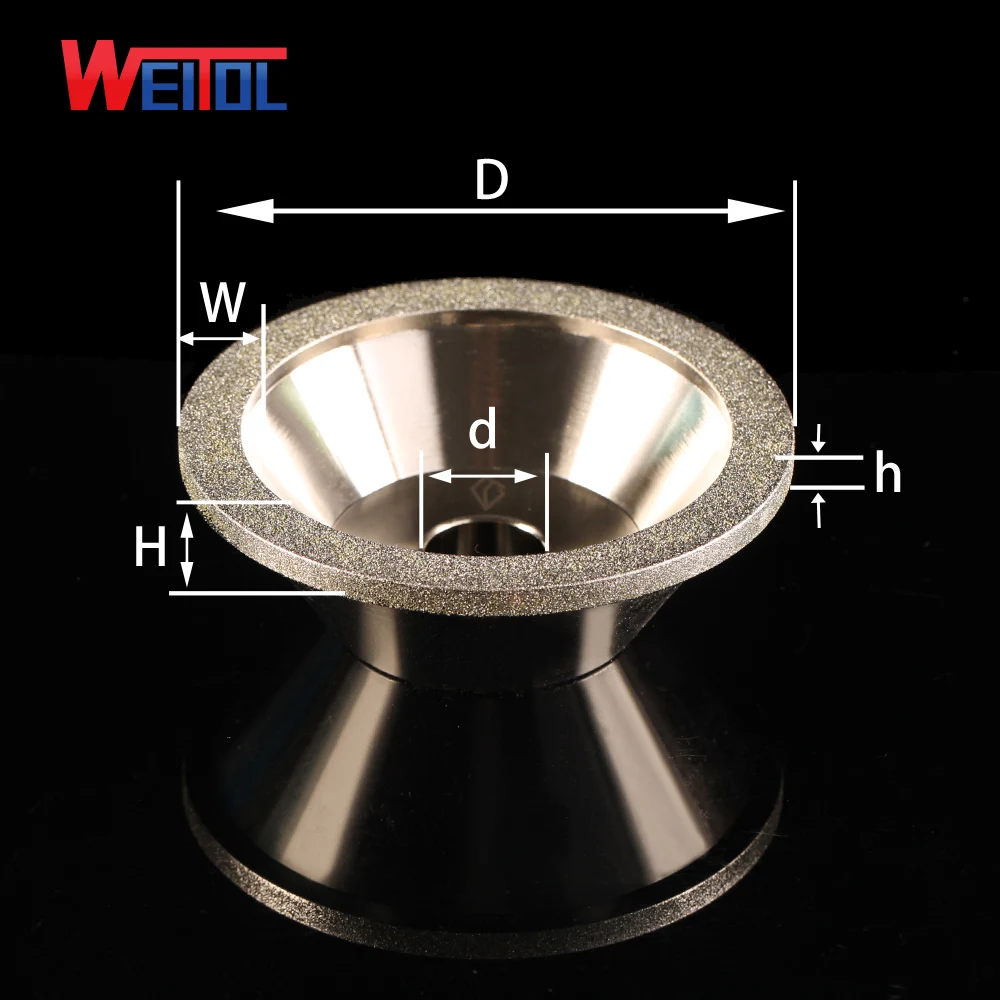 WeiTol 1 pcs High strength wear-resistant grinding wheel, Special grinding wheel for blade sharpening machine