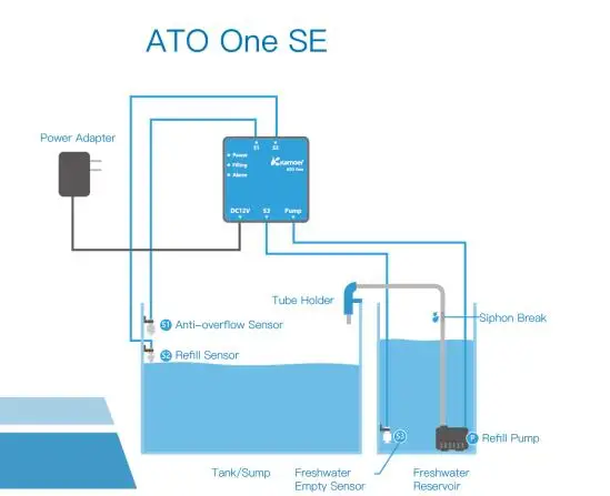 Автоматический водный гидратор Kamoer ATO One SE водная система|Принадлежности для