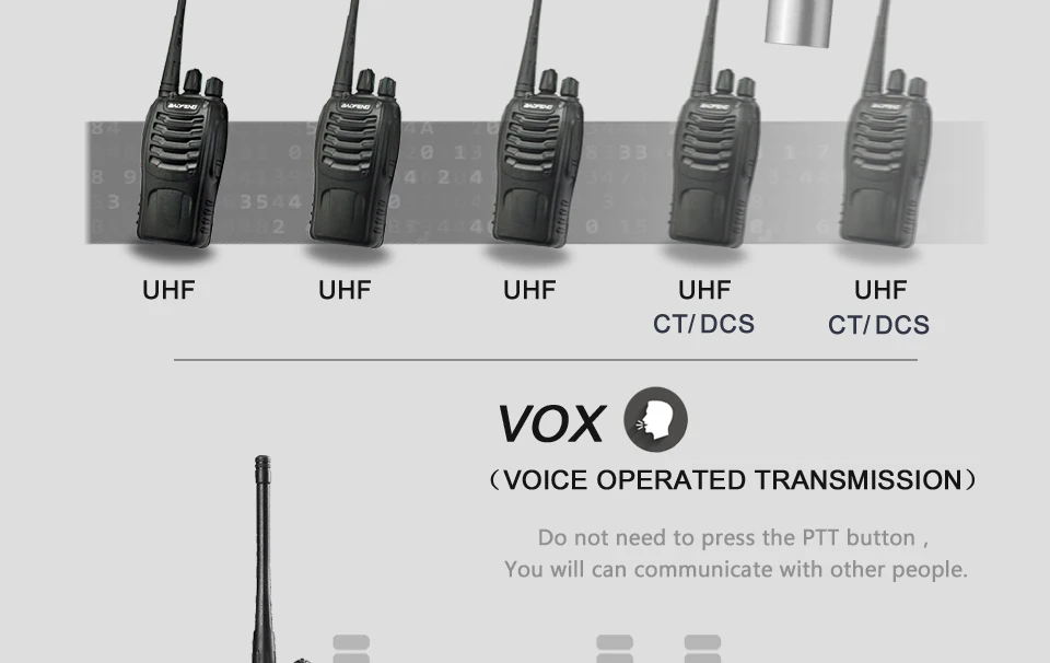 2 шт. BaoFeng BF-888S Walkie Talkie UHF400-470MHZ Портативный Ham baofeng 888 S CB радио ФИО comunicador BF-888S трансивер рация baofeng bf-888s