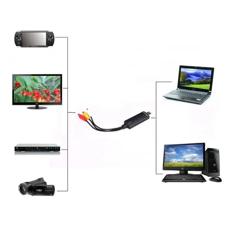 Easycap USB 2.0 Easy Cap Video TV DVD VHS DVR Capture Adapter vhs Video Capture Card Device Support Win10 For MAC IOS Drive Free Easycap USB 2.0 Easy Cap Video TV DVD VHS DVR Capture Adapter vhs Video Capture Card Device Support Win10 For MAC IOS Drive Free