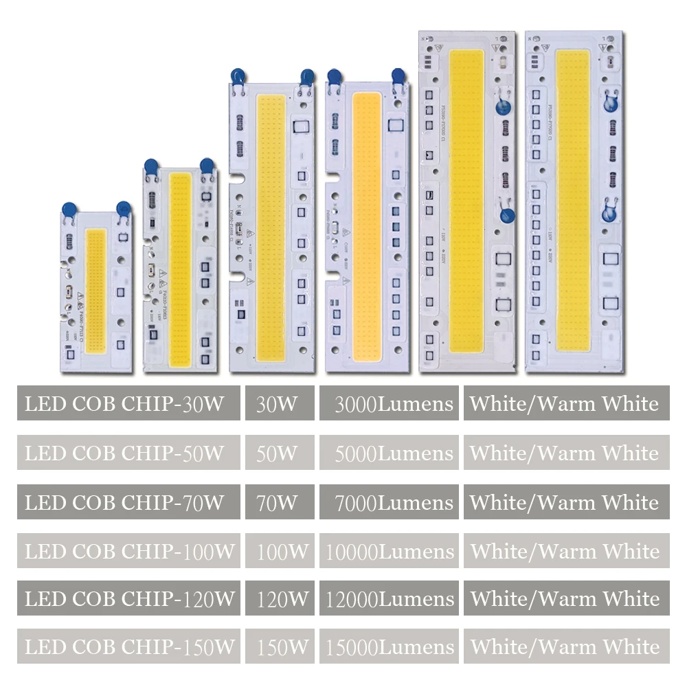 

10 PCS LED COB Chip Lamp 30W 50W 70W 100W 120W 150W 220V 110V IP65 Smart IC Fit For DIY LED Flood Light Cold White Warm White