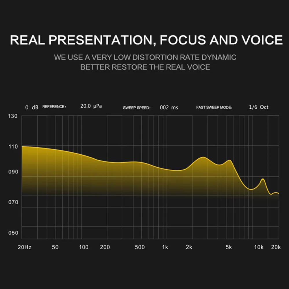 Stereo earphone