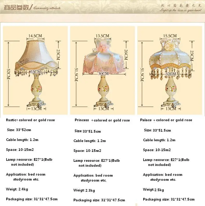 Мода французский подарок в деревенском стиле на свадьбу Принцесса суд Королевский ткань абажур смолы украшения настольные лампы для спальни