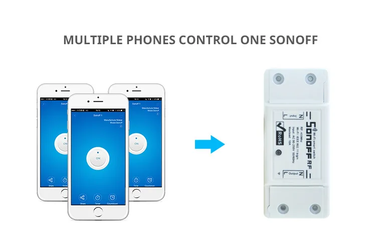 Sonoff умный Wi-Fi переключатель DIY дистанционный беспроводной умный переключатель Domotica светильник-переключатель модули домашней автоматизации работает с Alexa