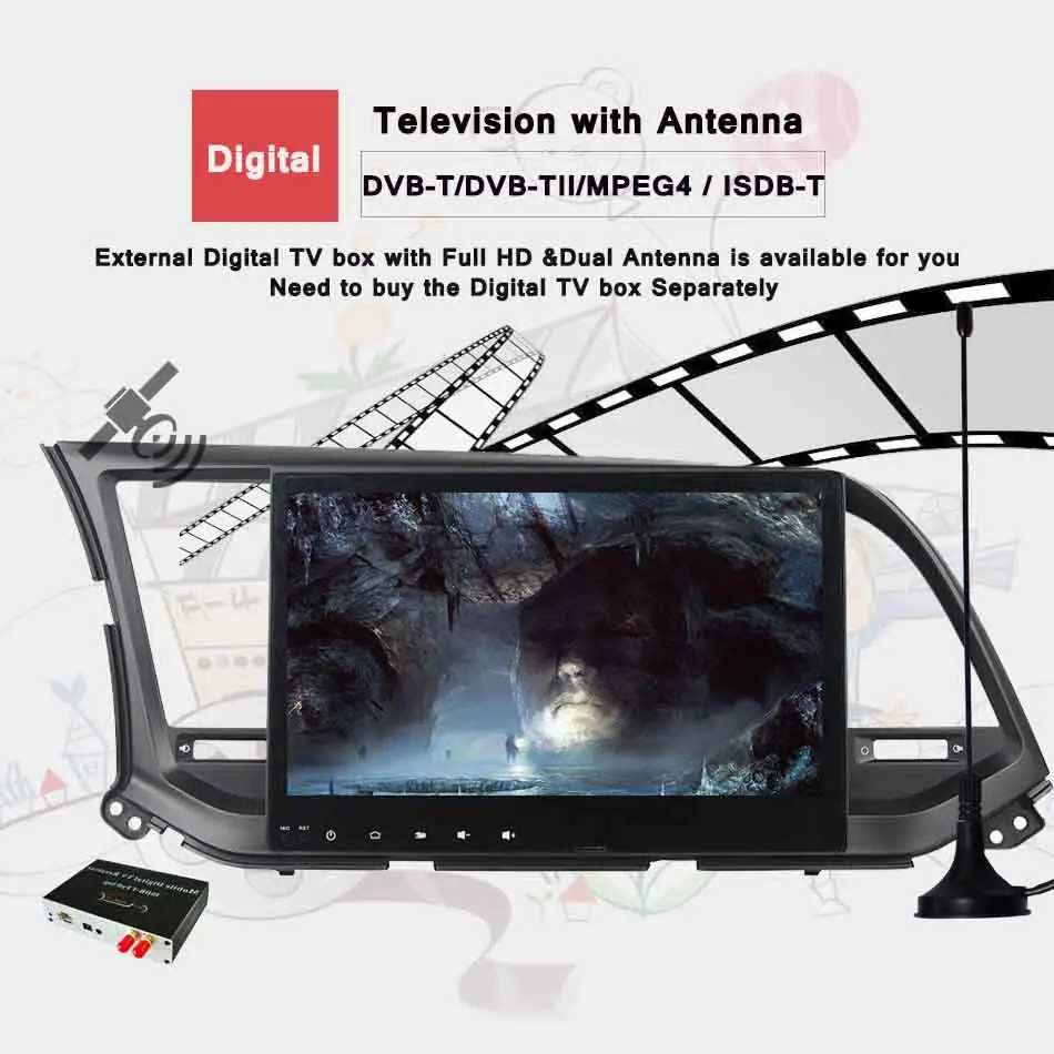 Автомобильный dvd плеер с gps 10 1 дюйма android 1024*600 для HYUNDAI ELANTRA 2016 2017 2018 навигация