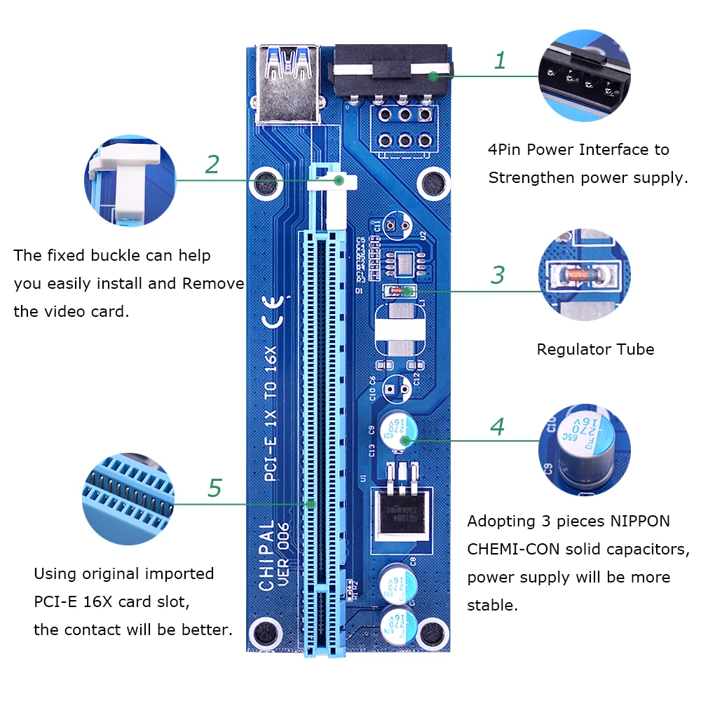 CHIPAL стабилизатор напряжения 006 PCI E 1X к 16X переходная карта 30 см USB 3 0 кабель 4Pin SATA