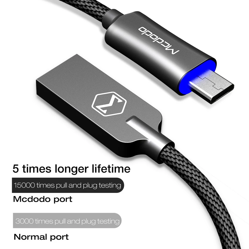 MCDODO Micro USB кабель для Samsung Xiaomi Huawei быстрой зарядки автоотключения USB кабель для передачи данных со светодиодной MicroUSB кабель для зарядки